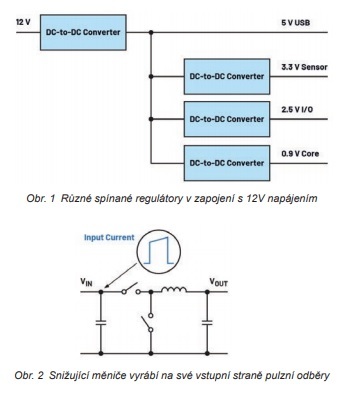 Obr. 1 a 2 (jpg)